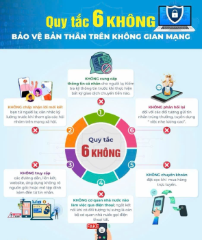 Quy tắc “6 KHÔNG” bảo vệ bản thân trên không gian mạng